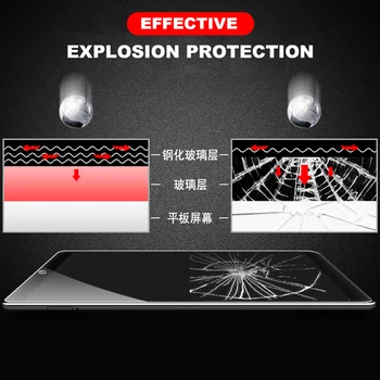 Grūdintas Stiklas Huawei MediaPad T5 8.0 10.1 JDN2-W09 JDN2-AL00 AGS2-W09 AGS2-L09 AGS2-L03/W19 Pilnas draudimas Screen Protector
