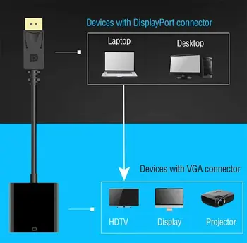 Gamyklos kaina DisplayPort į HDMI, DP ir DVI VGA HDMI 4K 1080P Adapteris vyrų ir moterų