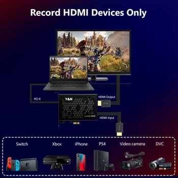 4K 60fps HDR 1440p 144fps 1080p 240fps HDMI Linijos PCIE Video Capture Card PCI Express Žaidimas Įrašymo Box HD Live Transliacijos Prietaisas