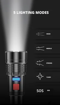 USB XHP70.2 Taktinis Žibintuvėlis Įkraunamas Galingas LED Lanterna Zoomable Vandeniui Žibintuvėlis Galia Banko Išėjimo Stovykla Fakelas