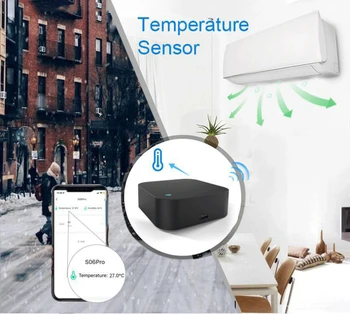 Tuya/Smart Gyvenimo Smart Bevielis WiFi-infraraudonųjų SPINDULIŲ Nuotolinio valdymo pultelis Drėgmės Ir Temperatūros Monitoringo Protingo Namo Su Alexa 