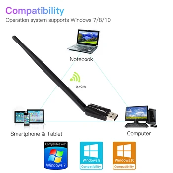WiFi Belaidžio Tinklo Kortelė 650Mbps USB WiFi Anteną 2.4 G/5 ghz LAN Adapteris Dongle Dual Band 802.11 ac Imtuvas PC Nešiojamas Win10