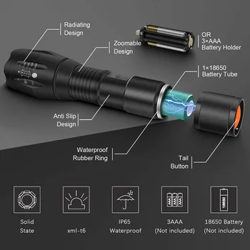Pocketman LED Žibintuvėlis atsparus Vandeniui Žibintuvėlis Naudoja 18650 Akumuliatorius Įkraunamas Žibintuvėlis USB DC Krovimas Rankomis Šviesos Fakelas Zoomable