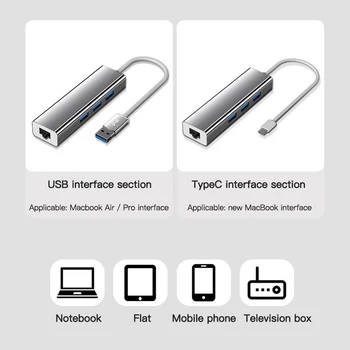 USB C Tipo Tinklo Kabelis Konverteris Tipas-C Apple 