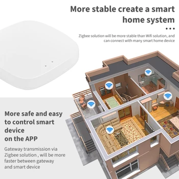 Tuya ZigBee3.0 Smart Vartai Hub Smart Home Tiltas Smart Gyvenimo APP Belaidžio Nuotolinio valdymo pultelis Veikia Su Alexa 