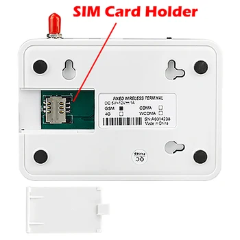 Fiksuotas Belaidis Terminalo Quad Band GSM SIM Kortelės Telefono Linija Darbalaukio Skambinančiųjų Dialer GSM850/900/1800/1900MHZ ES Plug