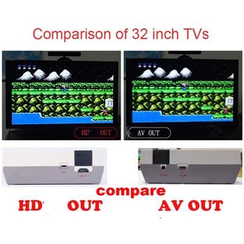 Dropshipping HD/AV Išvestis Mini TV Nešiojamą Retro Vaizdo Žaidimų Konsolę su Klasikinės 500/2000+ žaidimai Built-in 4K TV PAL & NTSC