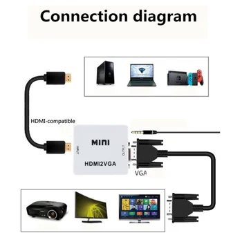 LccKaa HD 1080P HDMI suderinamus VGA Konverteris Su Garso HDMI2VGA Adapteris Jungtis KOMPIUTERIO, Nešiojamojo kompiuterio į HDTV Projektorius Skaičiuoklė