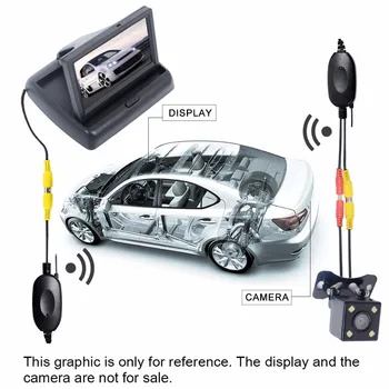2021 įdiegti automobilio galinio vaizdo kamera, Wifi bevielis laidų rinkinys 2.4 GHz DC 12V automobilio kamera, belaidis siųstuvas rinkinys