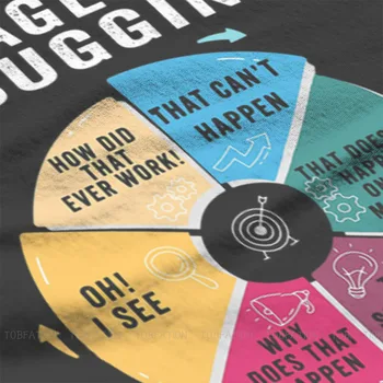 6 Etapai, Derinimo Marškinėlius Vyrų Programinės įrangos Kūrėjas JI Programuotojas Geek Camisetas Stiliaus Marškinėliai Homme Spausdinti Laisvas
