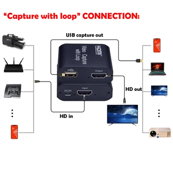 1080P 4K HD Video Capture Card HDMI-suderinamas su USB 2.0 Video Capture stalo Žaidimas Įrašyti Live Transliacijos Transliacijos TV, Vietinės Linijos