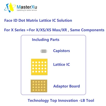 Face ID Dot Matrix Grotelės IC 