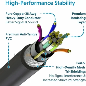 2020 nauji Aukštos kokybės Kabelis Vaizdo Kabeliai Aktyvus Display Port DP prie Adapterio kabelį 4k 60hz Vyrų ir Moterų Jungtis