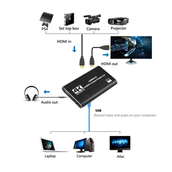 LccKaa Video Capture Card-Live Transliacijos 1080P 4K USB3.0 HDMI Video Capture Card Pereiti Žaidimą PS4 Xbox Įrašymo Dėžutę