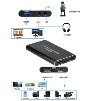 LccKaa Video Capture Card-Live Transliacijos 1080P 4K USB3.0 HDMI Video Capture Card Pereiti Žaidimą PS4 Xbox Įrašymo Dėžutę