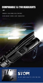 Super Šviesus XHP90.2 XHP50 Taktinis Žibintuvėlis LED Zoomable Žibintuvėlis USB Įkrovimo Flashlamp Su Galios Ekranas Kaip Galios Bankas