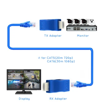1 Gabalas HDMI suderinamus Extender 4K RJ45 LAN Prievadai Tinklas Iki 30m Per CAT5e / 6 UTP LAN Ethernet Kabelis, HDTV HDPC