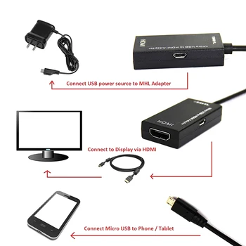 Dėl Micro USB Į HDMI Adapteris Skaitmeninis Vaizdo Garso Keitiklis, Laidas HDMI Jungtis Nešiojamas Telefonas Su MHL Uosto