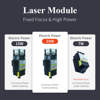 20W Lazerinis Graviravimas Mašinos Rėmas Rinkinys Laser Cutting machine Fiksuotas Fokusavimas 5W 5.5 W Greitai Aukšto Tikslumo Spausdintuvo Lazerio Pjovimo, Metalo, Medienos