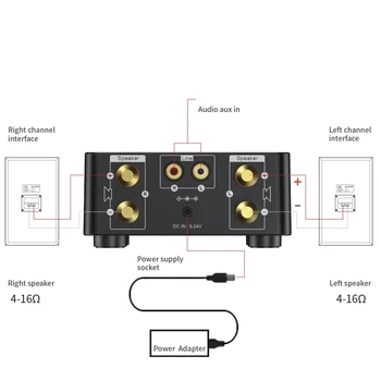 Stereo Amplificador Namų Kino USB TF Card Player 