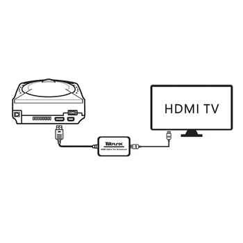 4K HDTV Konverteris Sega Dreamcast Žaidimų Pultai suderinami / HD-Link Kabelis Adapteris Dreamcast Vaizdo/Garso Išvesties