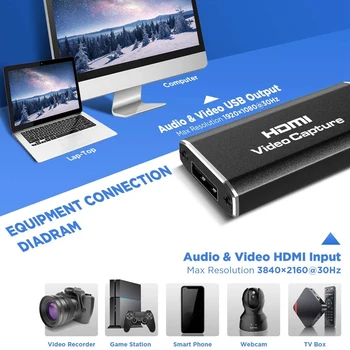 O Filmavimo Korteles HDMI USB 2.0 High Definition 1080P/30Hz, Žaidimų Streaming Live Transliavimo Mokymo